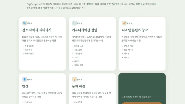 '공동체IT학교' 지각생 활동가 인터뷰